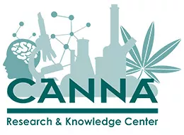 CANNA Research