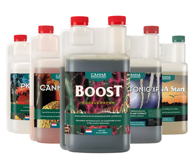 CANNA Additives