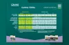 CANNA TERRA Grow Schedule